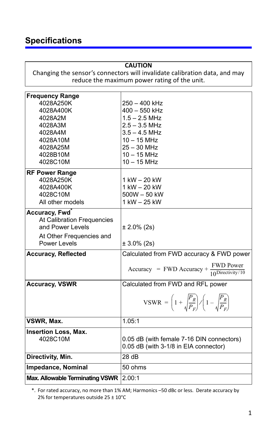 Specifications | Bird Technologies 4028 Series-Manual User Manual | Page 3 / 6