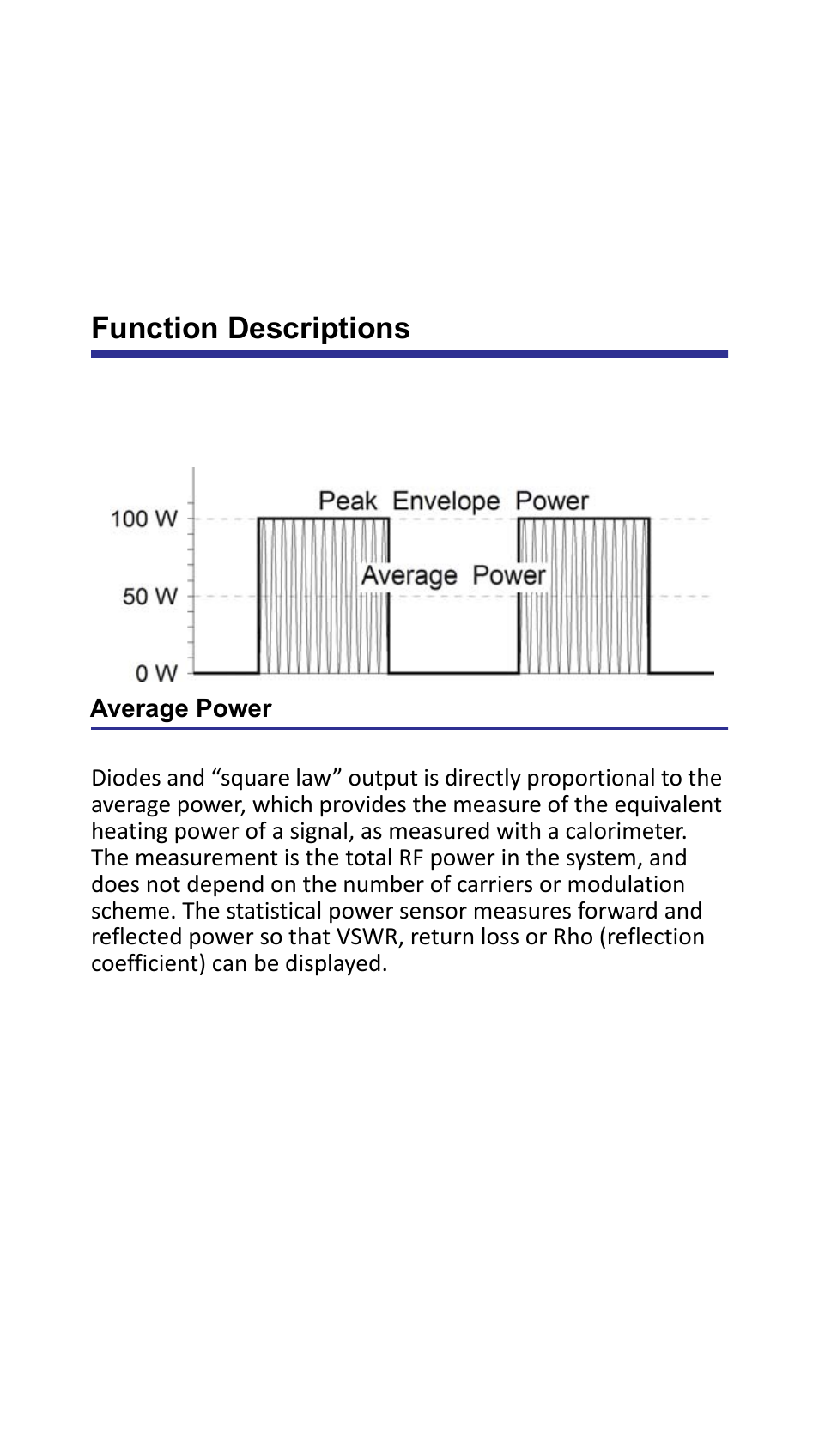 Function descriptions, Average power | Bird Technologies 7022-Manual User Manual | Page 18 / 27