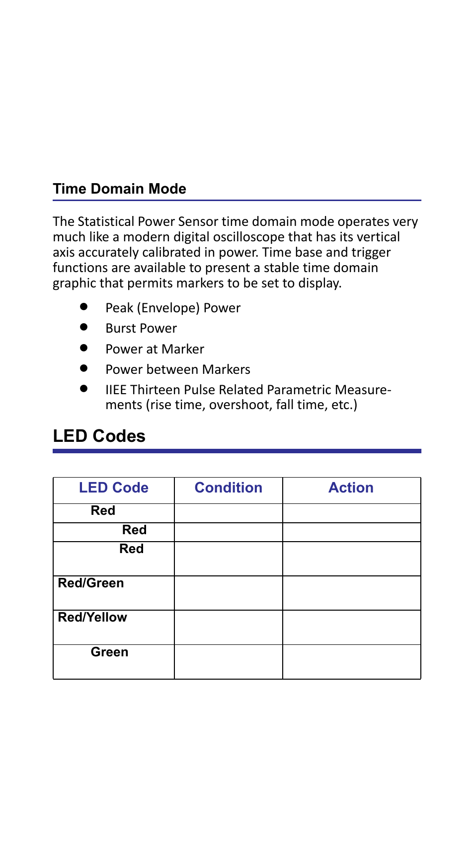 Time domain mode, Led codes | Bird Technologies 7022-Manual User Manual | Page 20 / 27