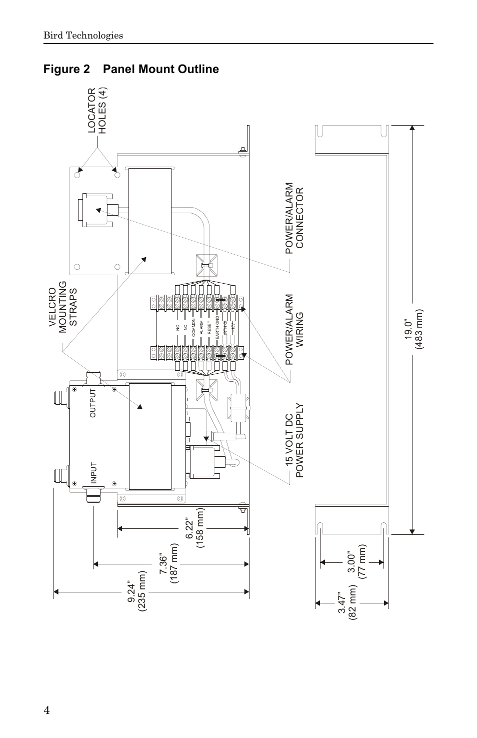 Figure 2 panel mount outline, Customer-provided power supply. figure 2, 4figure 2 panel mount outline | Bird Technologies ACM Series-Manual User Manual | Page 16 / 40