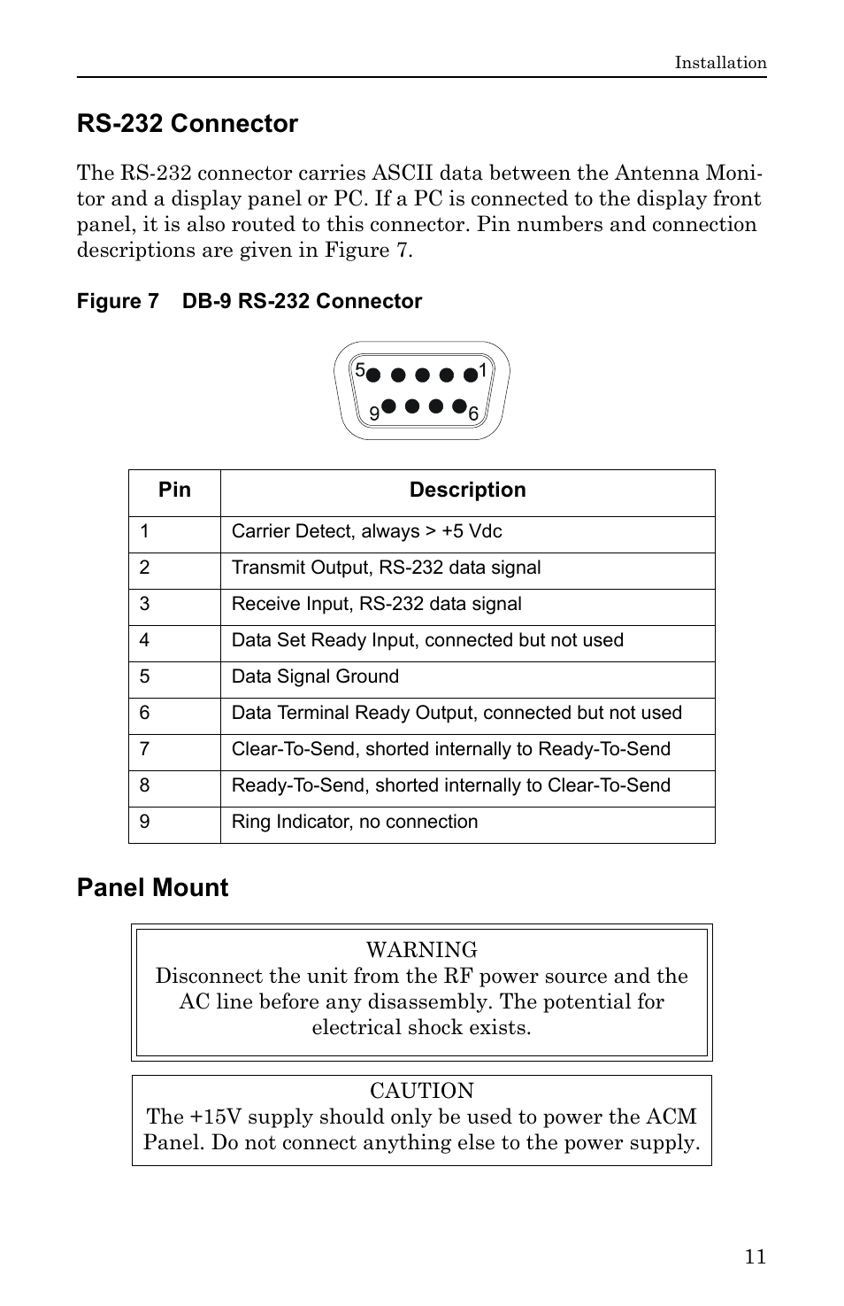Rs-232 connector, Figure 7 db-9 rs-232 connector, Panel mount | Rs-232 connector panel mount | Bird Technologies ACM Series-Manual User Manual | Page 23 / 40