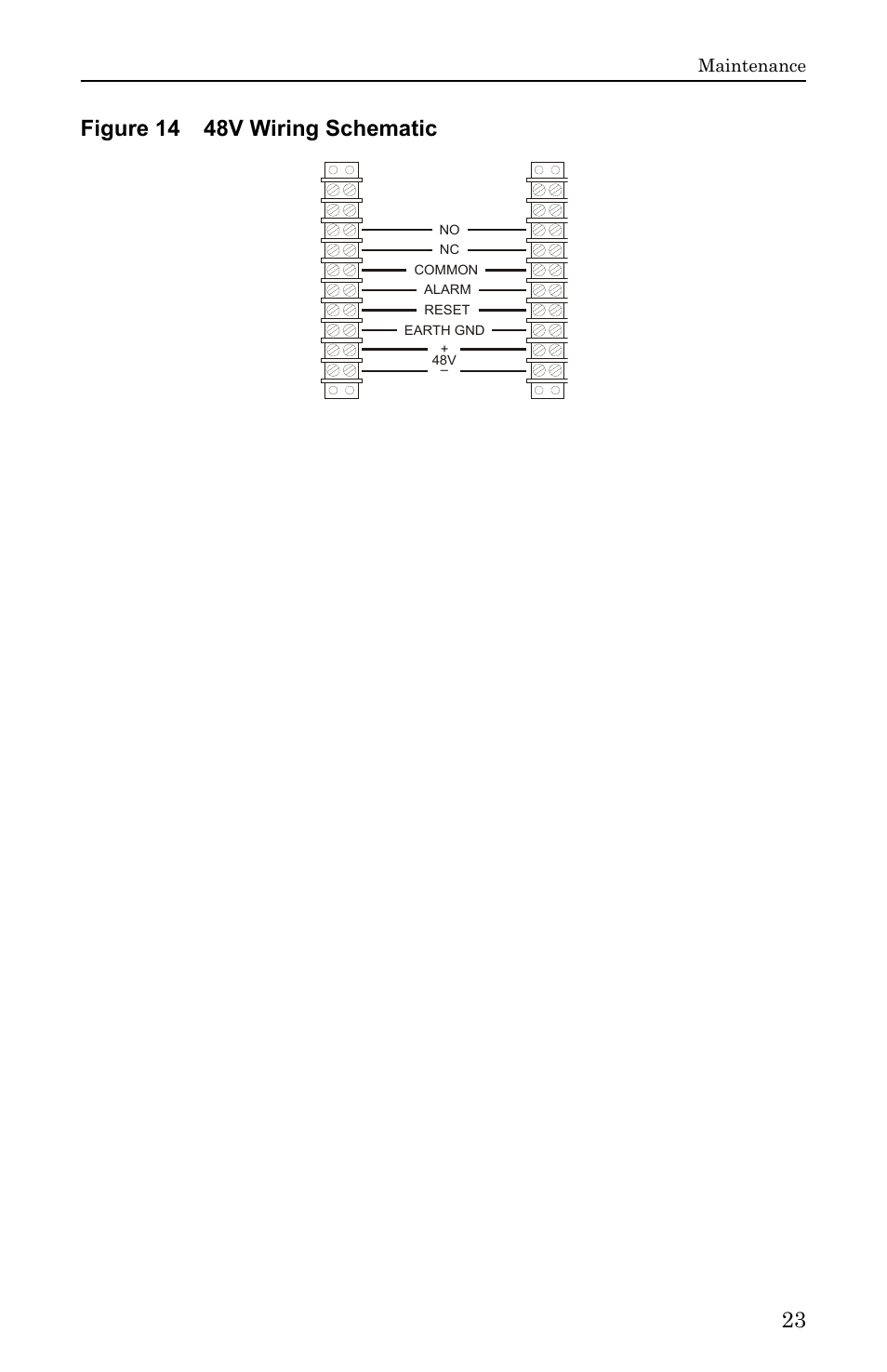 Figure 14 48v wiring schematic | Bird Technologies ACM Series-Manual User Manual | Page 35 / 40