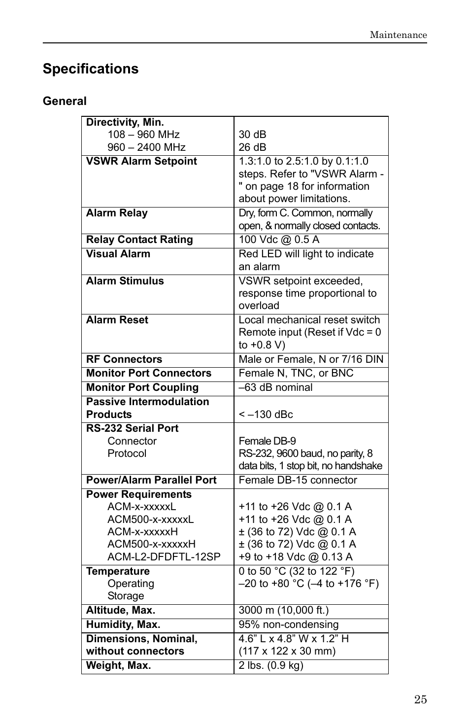 Specifications, General | Bird Technologies ACM Series-Manual User Manual | Page 37 / 40