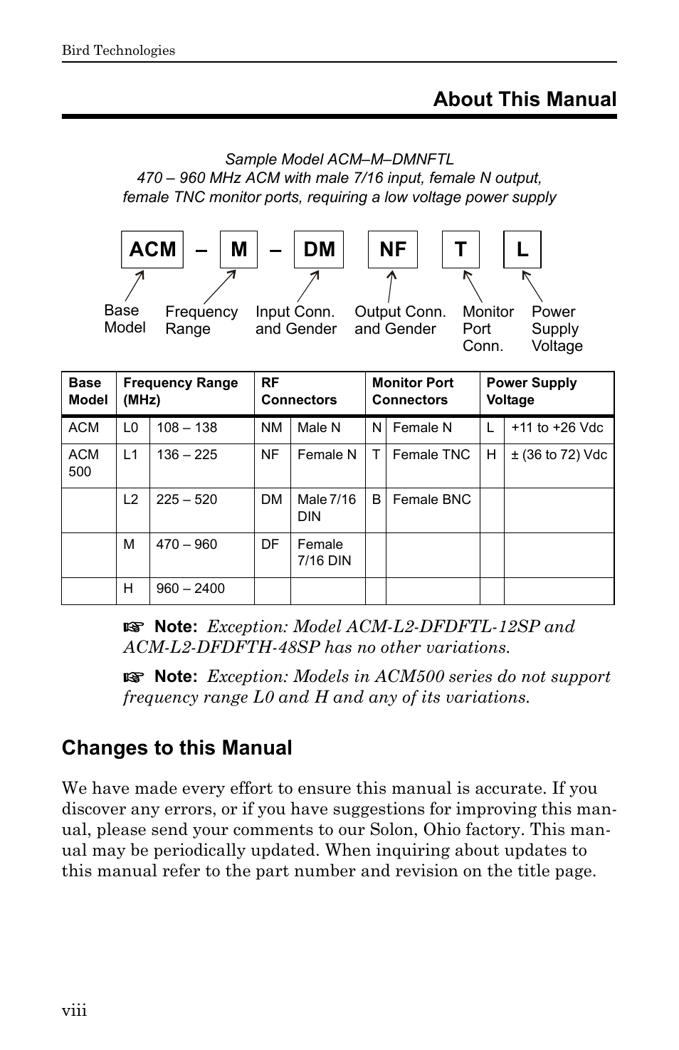 Changes to this manual, About this manual, Acm – m – dm nf t l | Bird Technologies ACM Series-Manual User Manual | Page 8 / 40