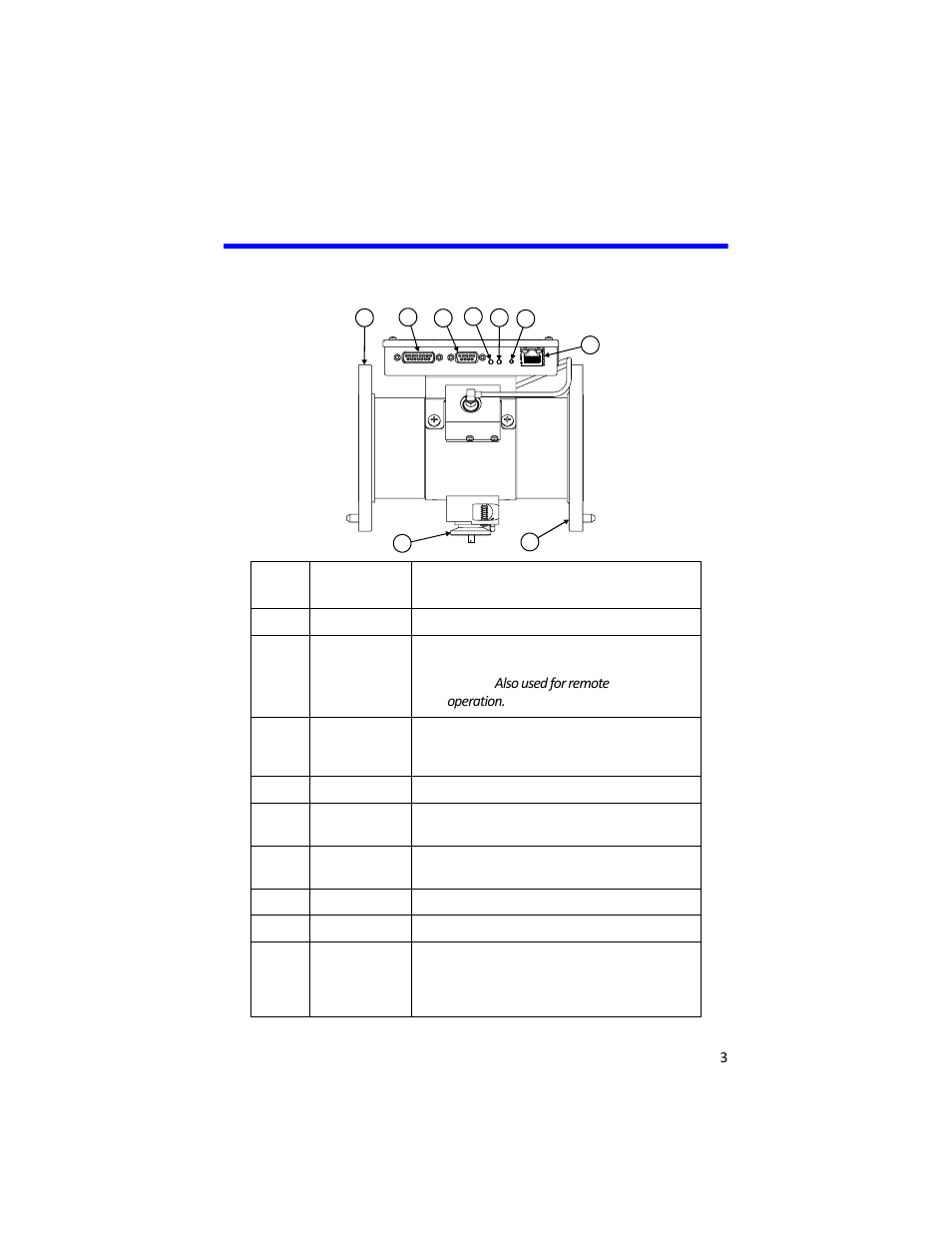 Component description | Bird Technologies 3129 Display User Manual | Page 19 / 72
