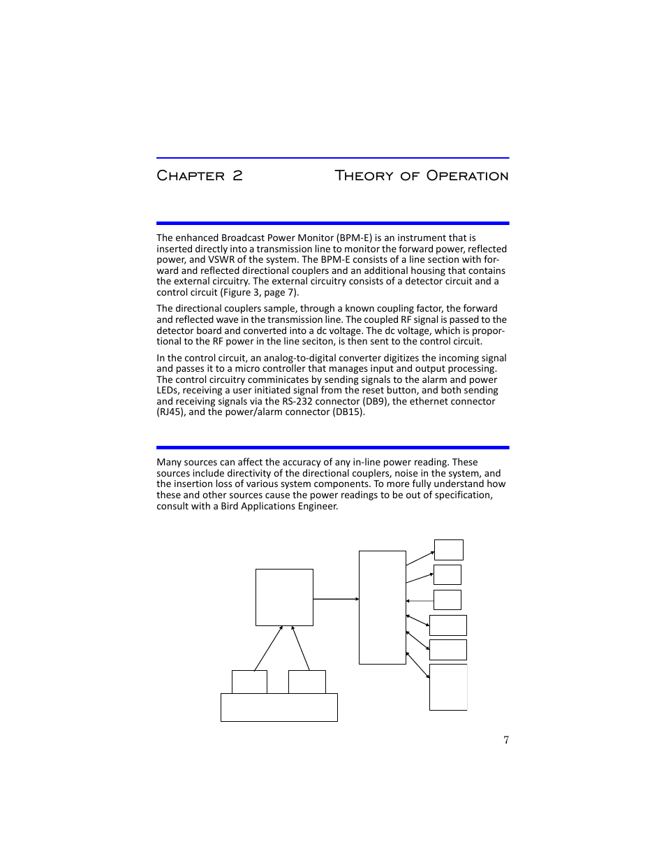 Chapter 2 theory of operation, General theory, Factors that affect power reading accuracy | Bird Technologies 3129 Display User Manual | Page 23 / 72