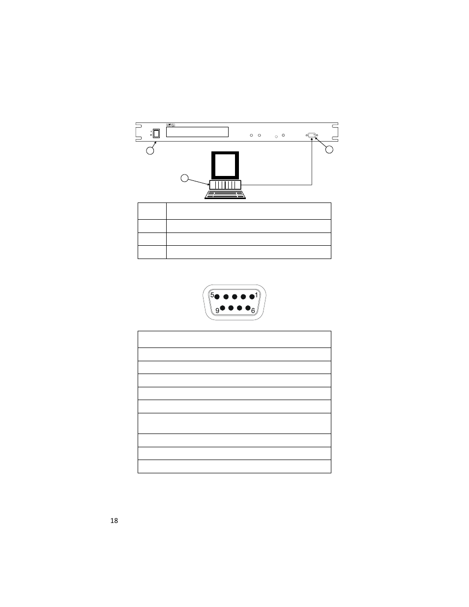 Bird Technologies 3129 Display User Manual | Page 34 / 72