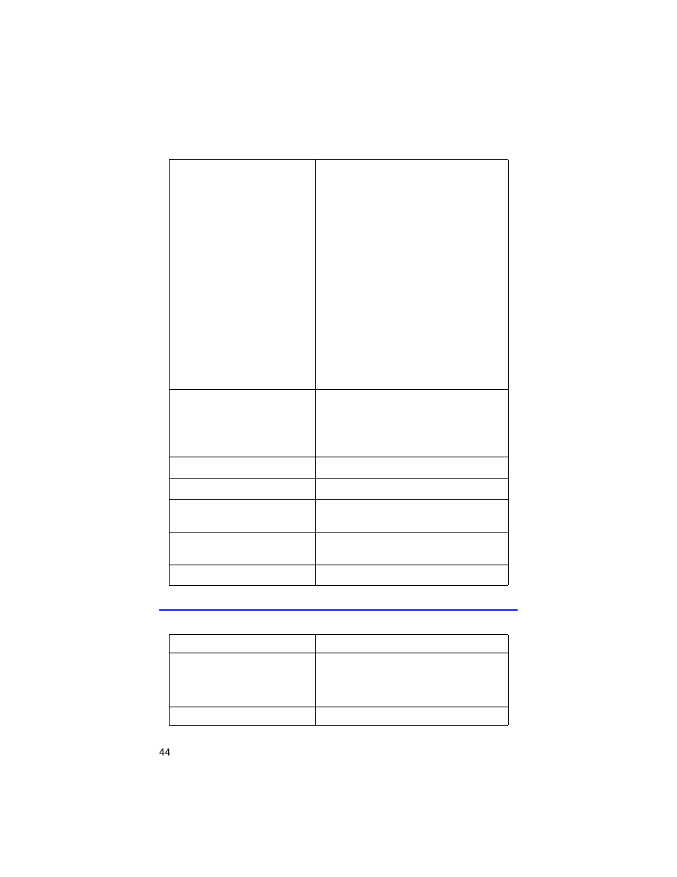 3129 digital display specifications | Bird Technologies 3129 Display User Manual | Page 60 / 72