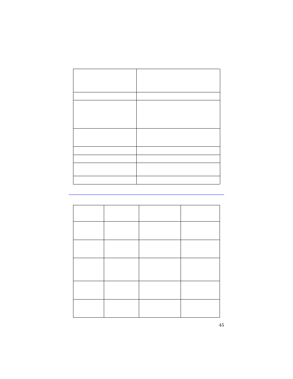 Rf power range, vhf frequency band (45-230 mhz) | Bird Technologies 3129 Display User Manual | Page 61 / 72