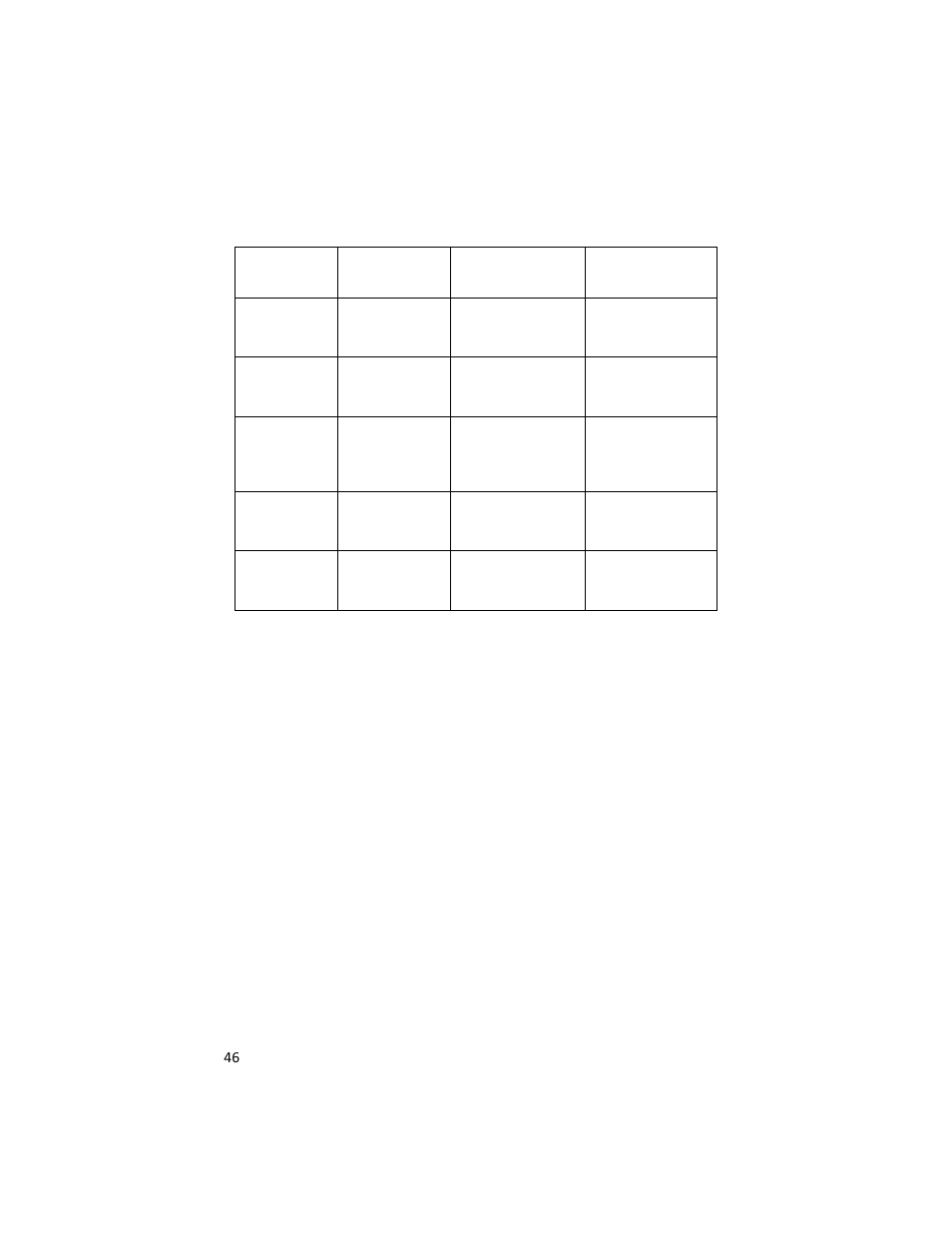 Bird Technologies 3129 Display User Manual | Page 62 / 72