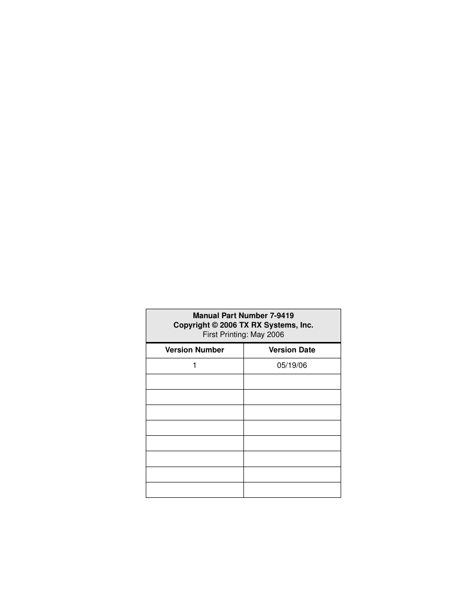 Bird Technologies 6150-PAGE-Manual User Manual | Page 2 / 12