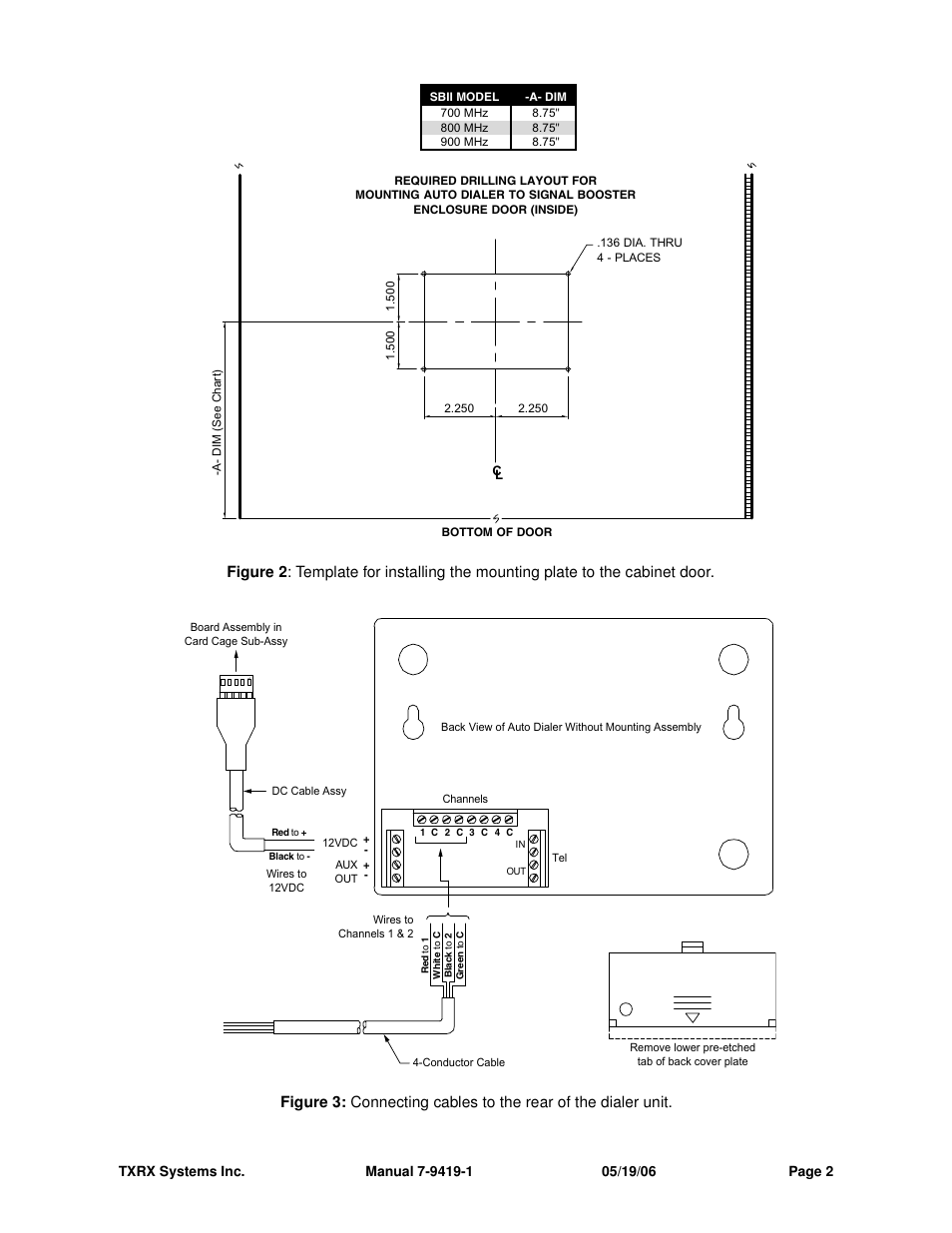 Bird Technologies 6150-PAGE-Manual User Manual | Page 5 / 12