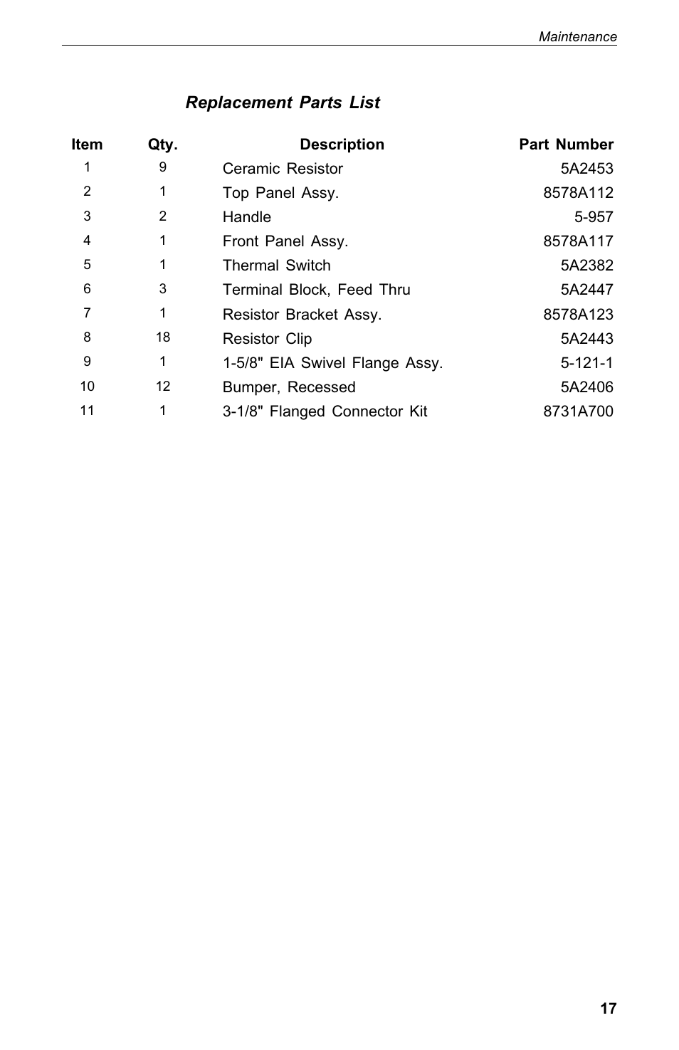 Re place ment parts list .17, Replacement parts list | Bird Technologies 8578A100GIG User Manual | Page 27 / 29