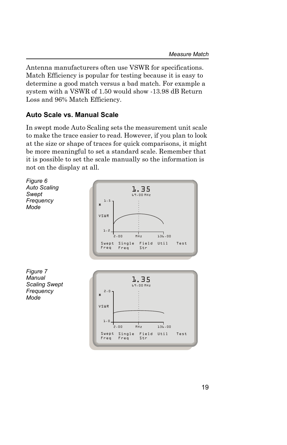 Figure 6 auto scaling swept frequency mode, Figure 7 manual scaling swept frequency mode, Auto scale vs. manual scale | Measure match | Bird Technologies AT100 User Manual | Page 29 / 55