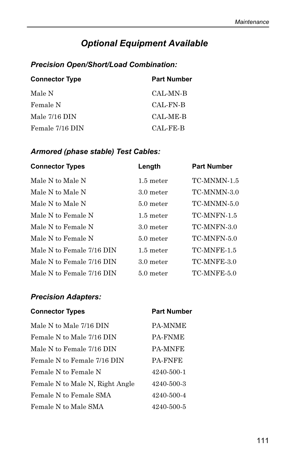 Optional equipment available | Bird Technologies SA-4000 User Manual | Page 121 / 124