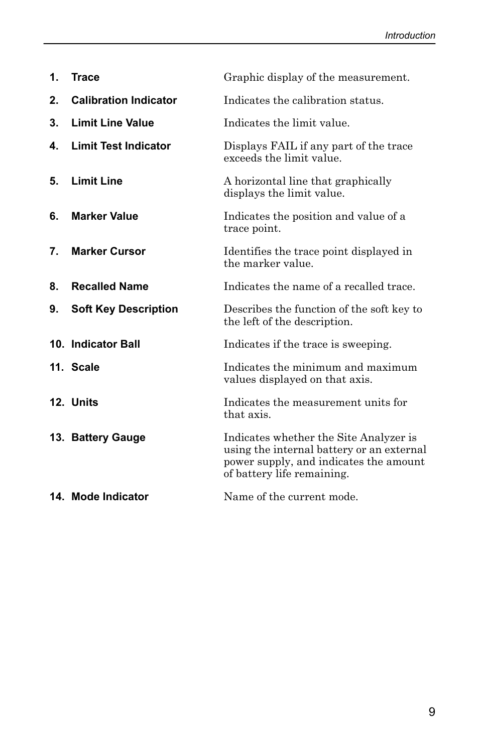 Bird Technologies SA-4000 User Manual | Page 19 / 124