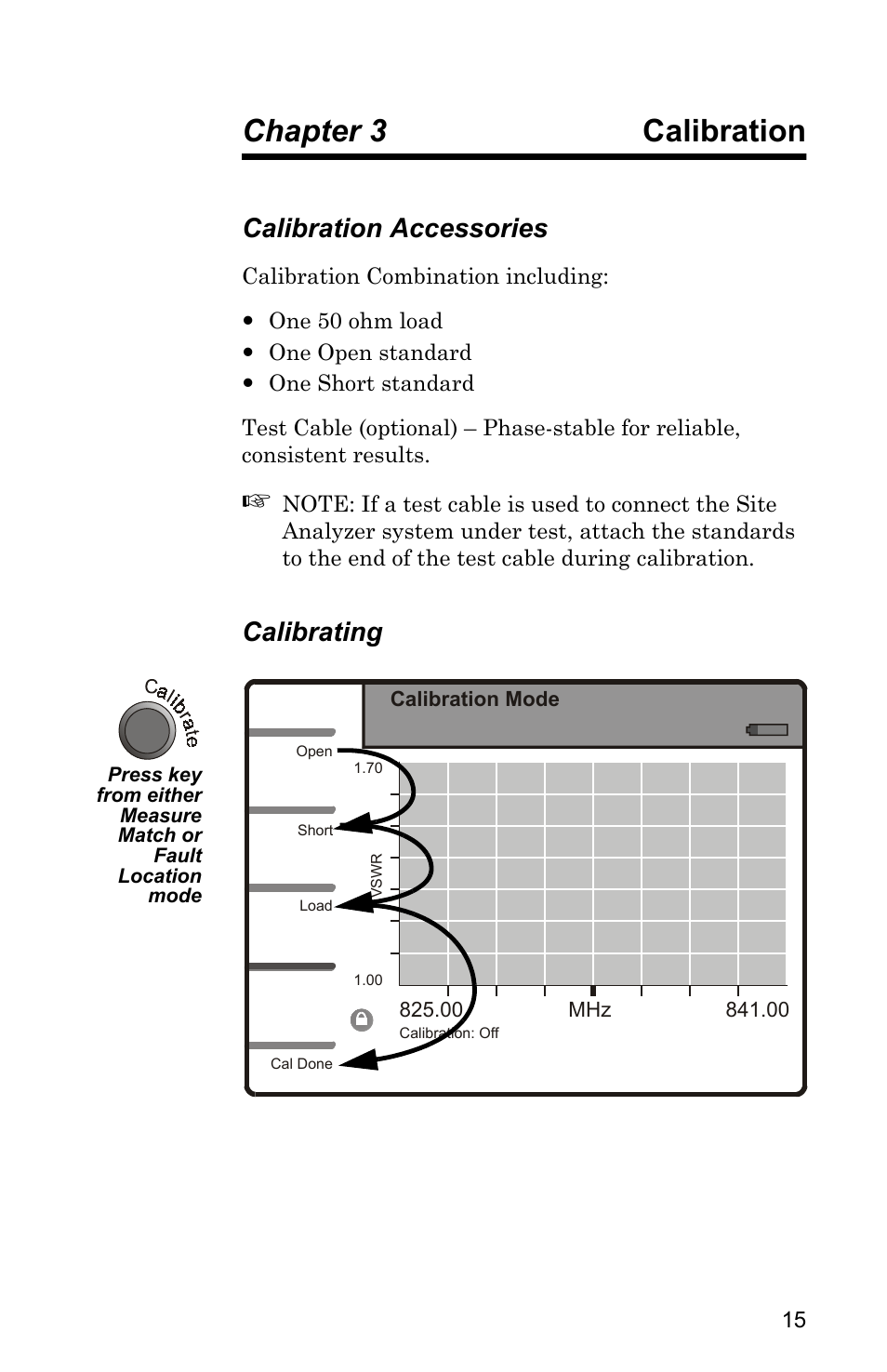 Chapter 3 calibration, Calibration accessories, Calibrating | Calibration, Calibration accessories calibrating | Bird Technologies SA-4000 User Manual | Page 25 / 124