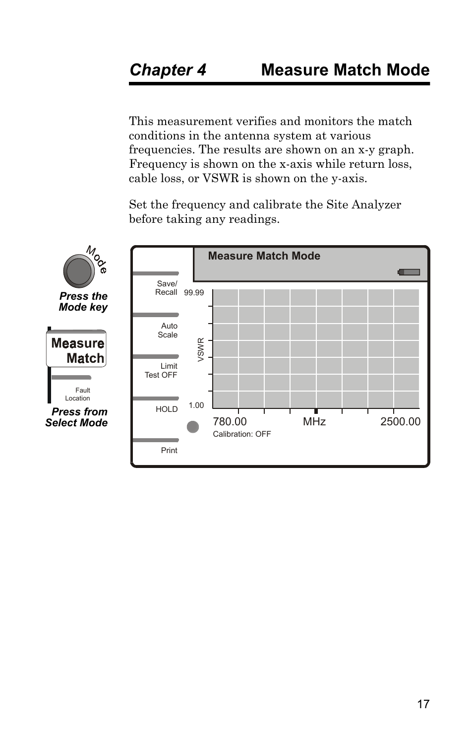 Chapter 4 measure match mode, Measure match mode | Bird Technologies SA-4000 User Manual | Page 27 / 124