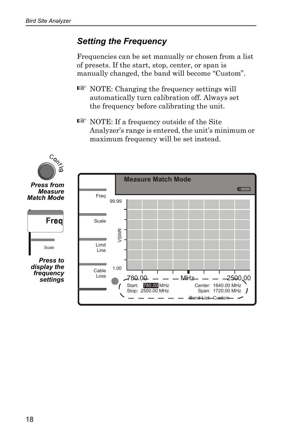 Setting the frequency | Bird Technologies SA-4000 User Manual | Page 28 / 124