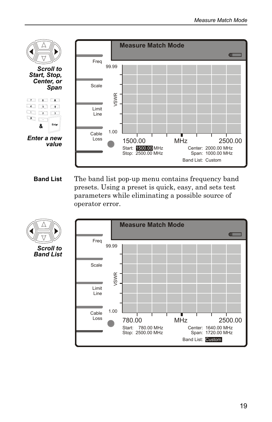 Band list | Bird Technologies SA-4000 User Manual | Page 29 / 124