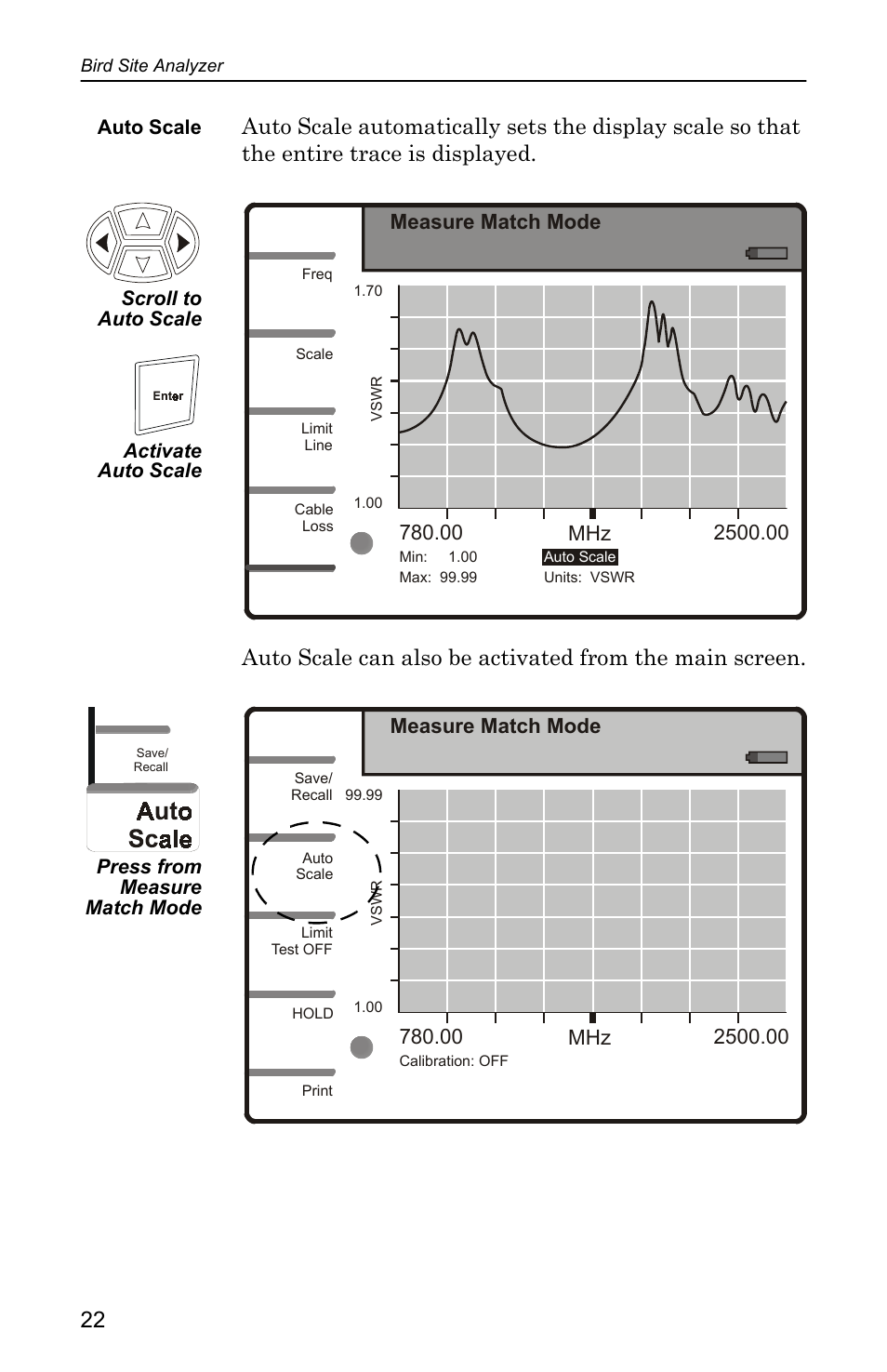 Auto scale | Bird Technologies SA-4000 User Manual | Page 32 / 124