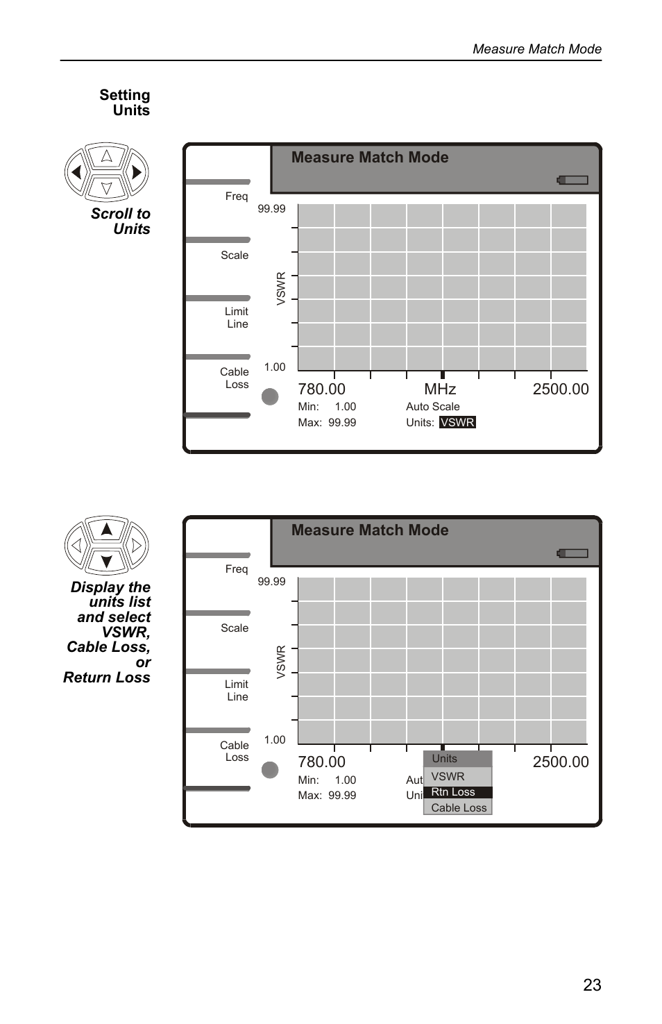 Setting units | Bird Technologies SA-4000 User Manual | Page 33 / 124