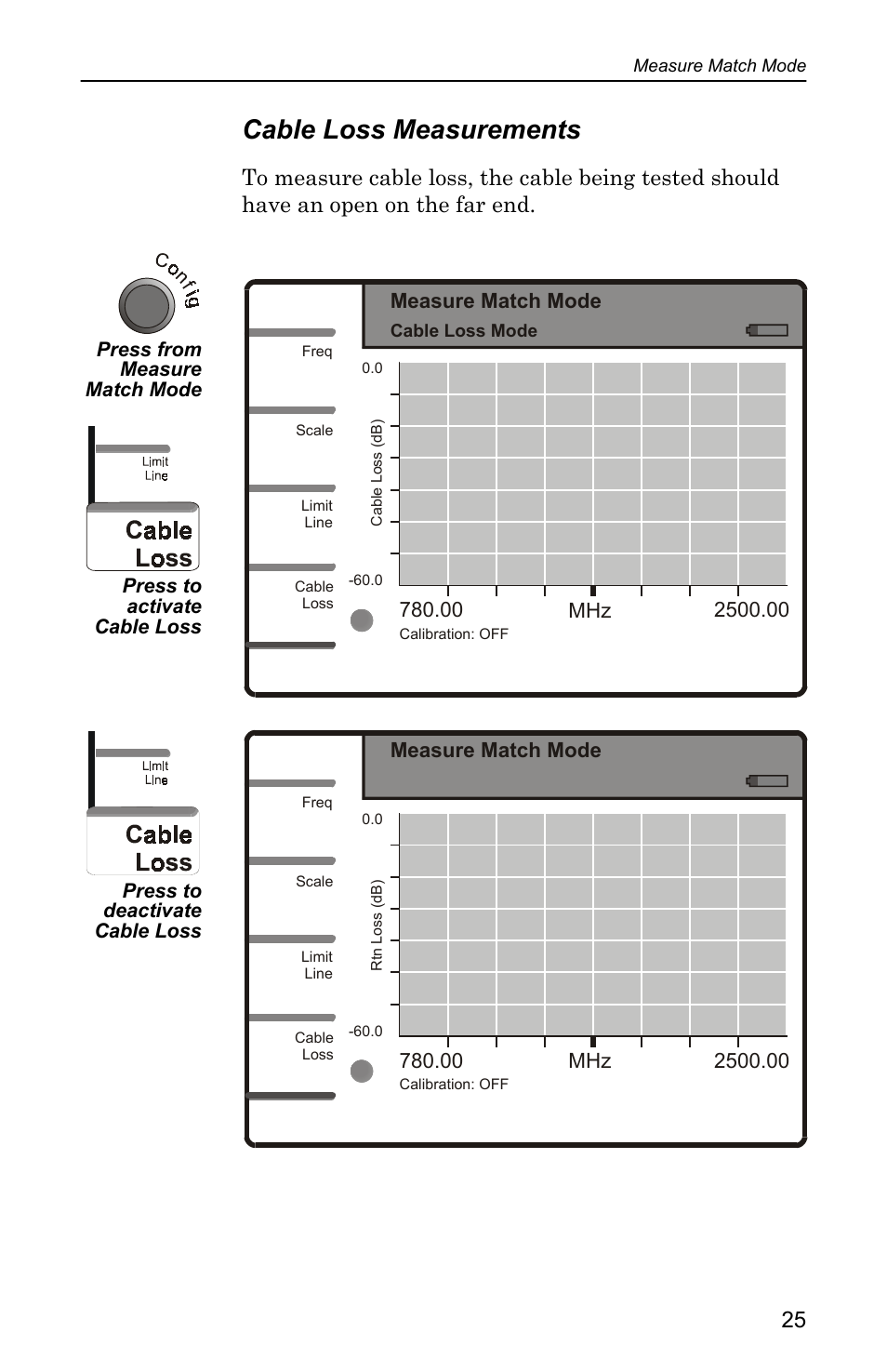 Cable loss measurements | Bird Technologies SA-4000 User Manual | Page 35 / 124