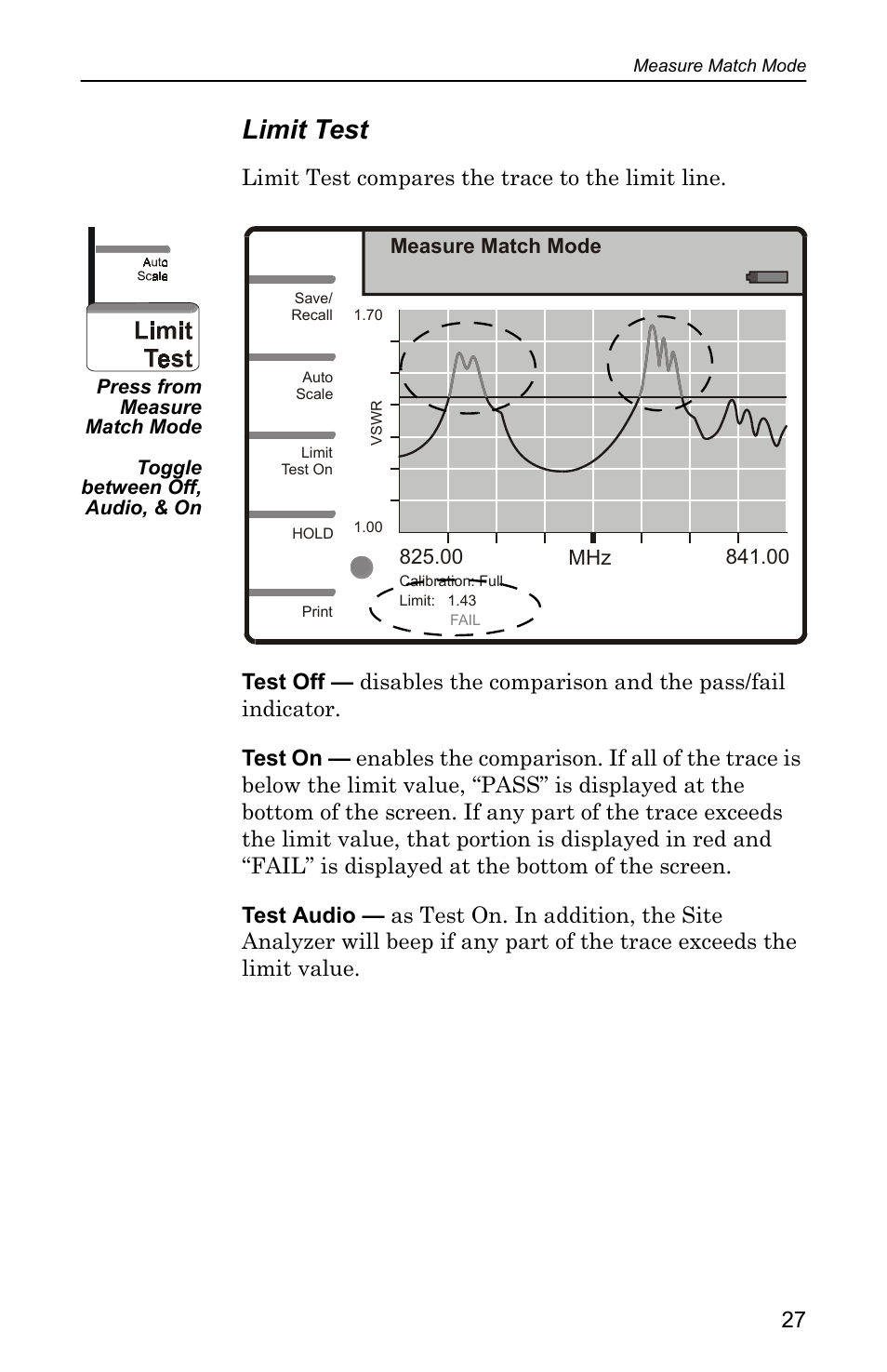 Limit test | Bird Technologies SA-4000 User Manual | Page 37 / 124