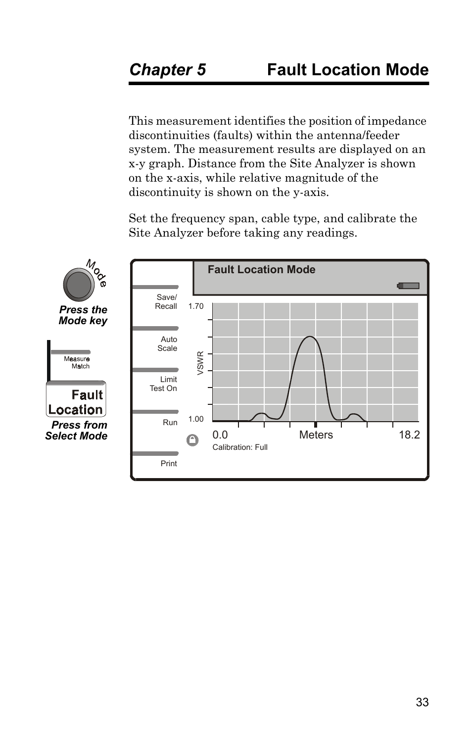 Chapter 5 fault location mode, Fault location mode | Bird Technologies SA-4000 User Manual | Page 43 / 124