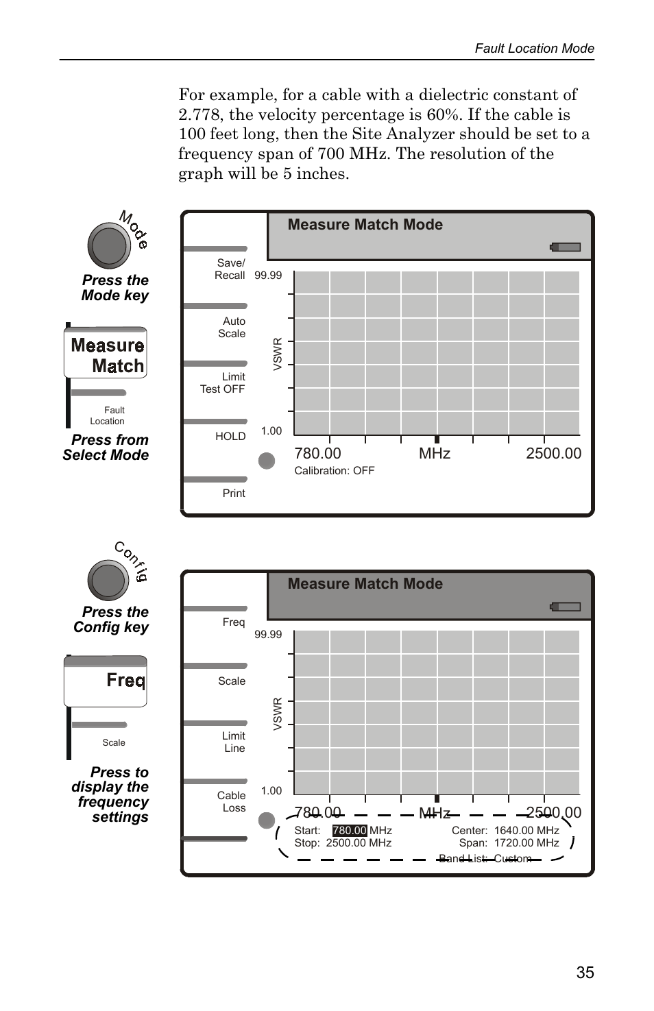 Bird Technologies SA-4000 User Manual | Page 45 / 124