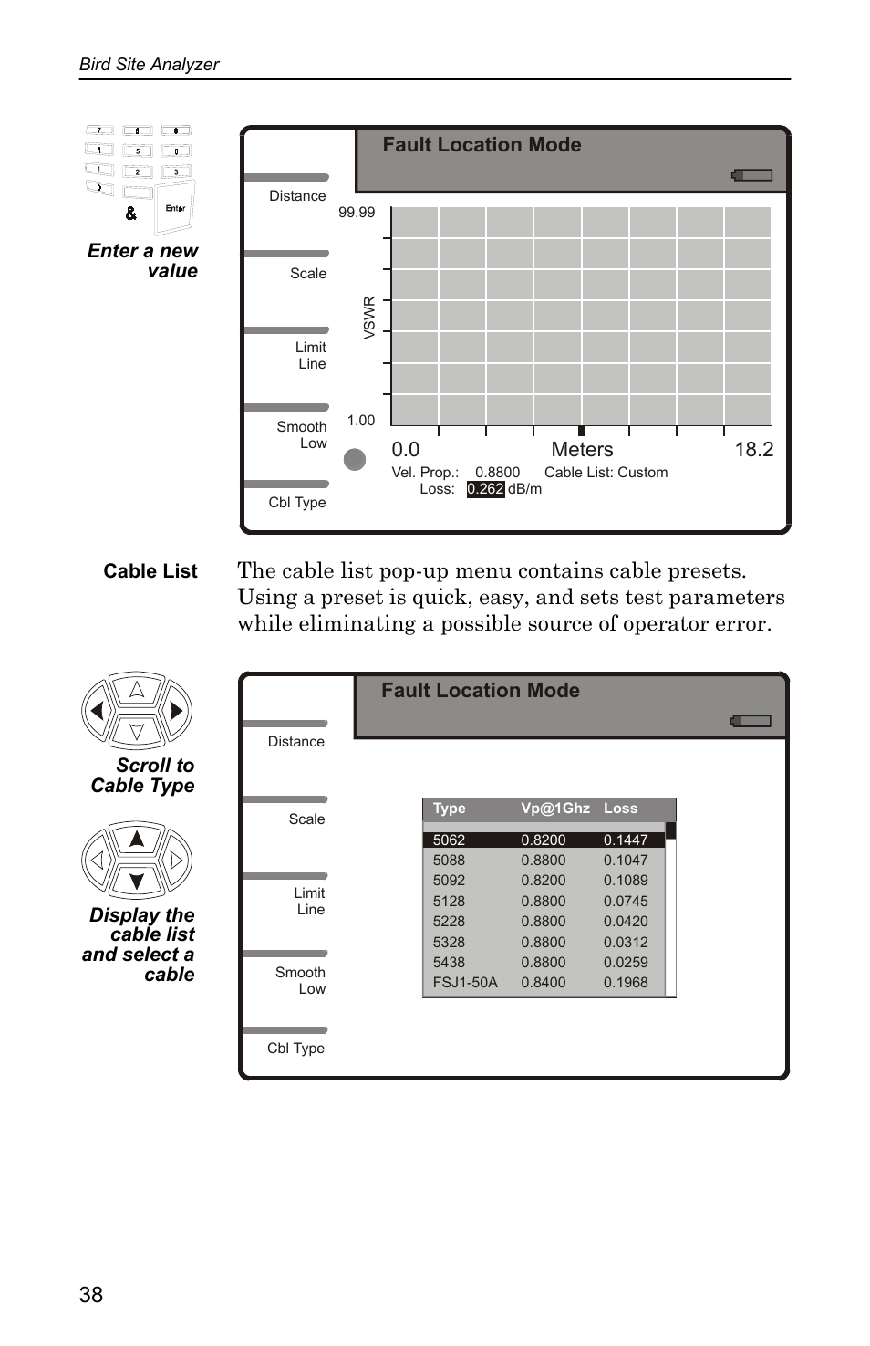 Cable list, 0 meters 18.2 fault location mode, Fault location mode | Bird Technologies SA-4000 User Manual | Page 48 / 124