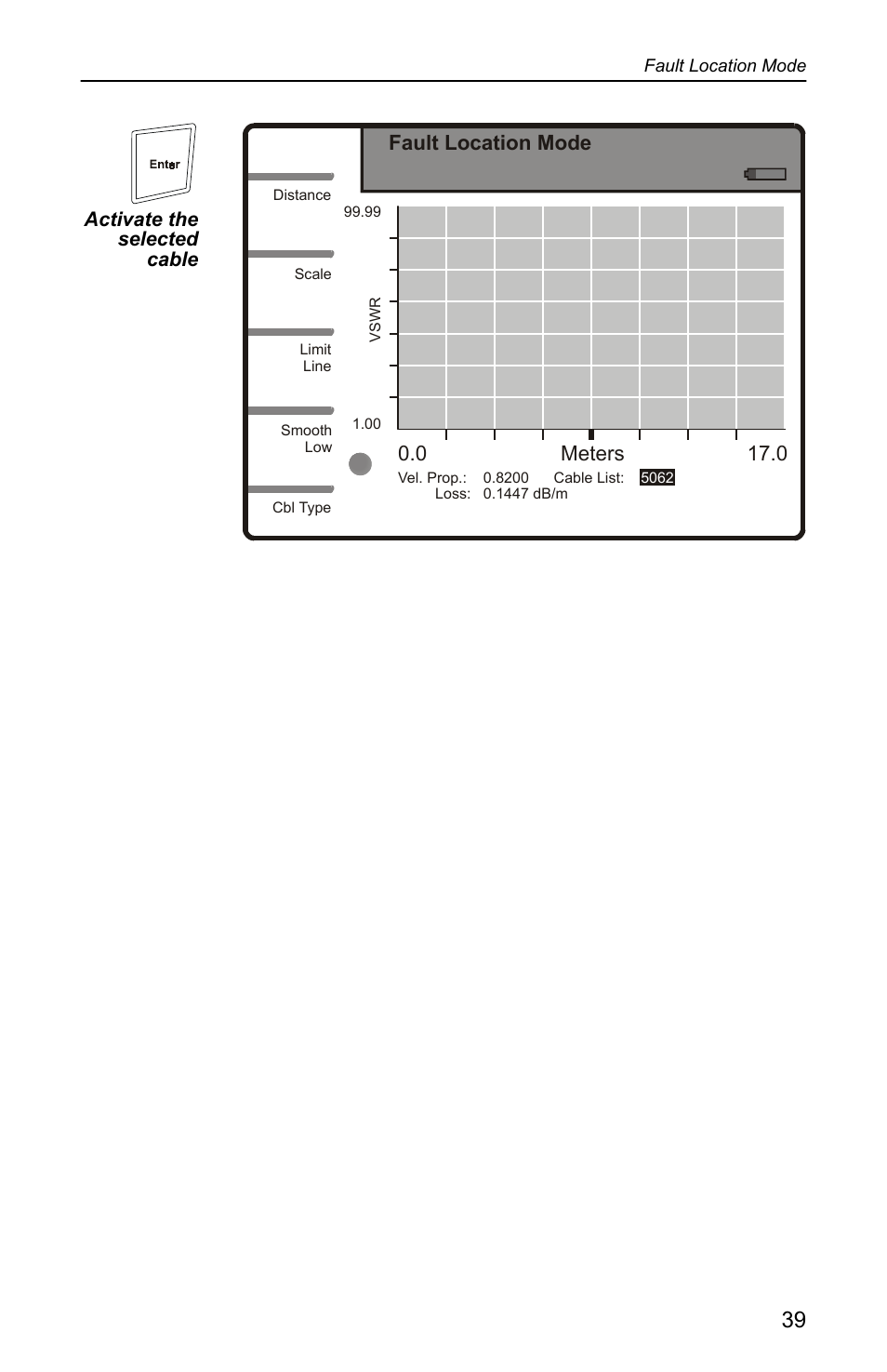 0 meters 17.0 fault location mode | Bird Technologies SA-4000 User Manual | Page 49 / 124