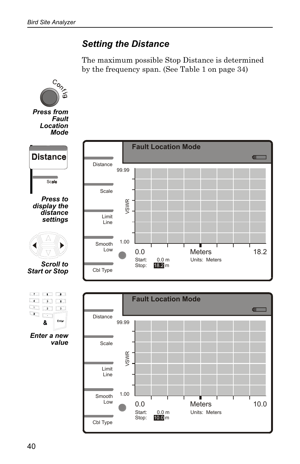 Setting the distance, 0 meters 18.2 fault location mode, 0 meters 10.0 fault location mode | Bird Technologies SA-4000 User Manual | Page 50 / 124