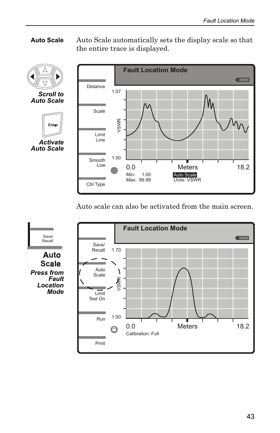 Auto scale, 0 meters 18.2 fault location mode | Bird Technologies SA-4000 User Manual | Page 53 / 124