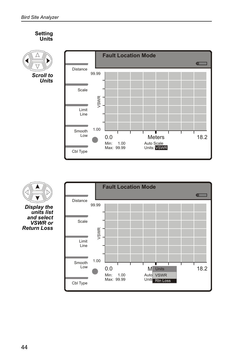 Setting units, 0 meters 18.2 fault location mode | Bird Technologies SA-4000 User Manual | Page 54 / 124