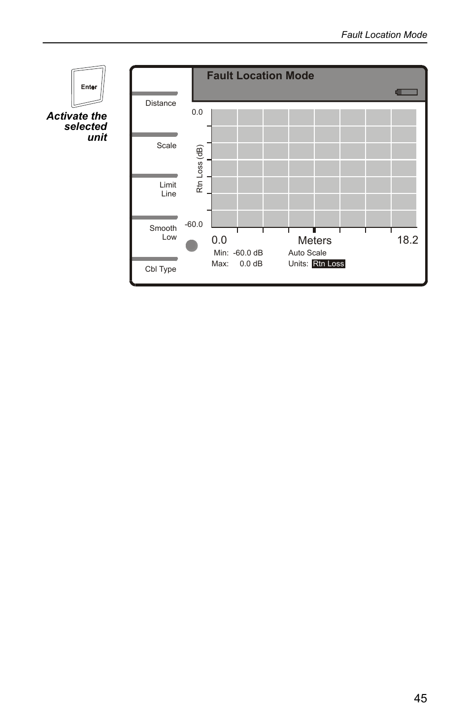 0 meters 18.2 fault location mode | Bird Technologies SA-4000 User Manual | Page 55 / 124
