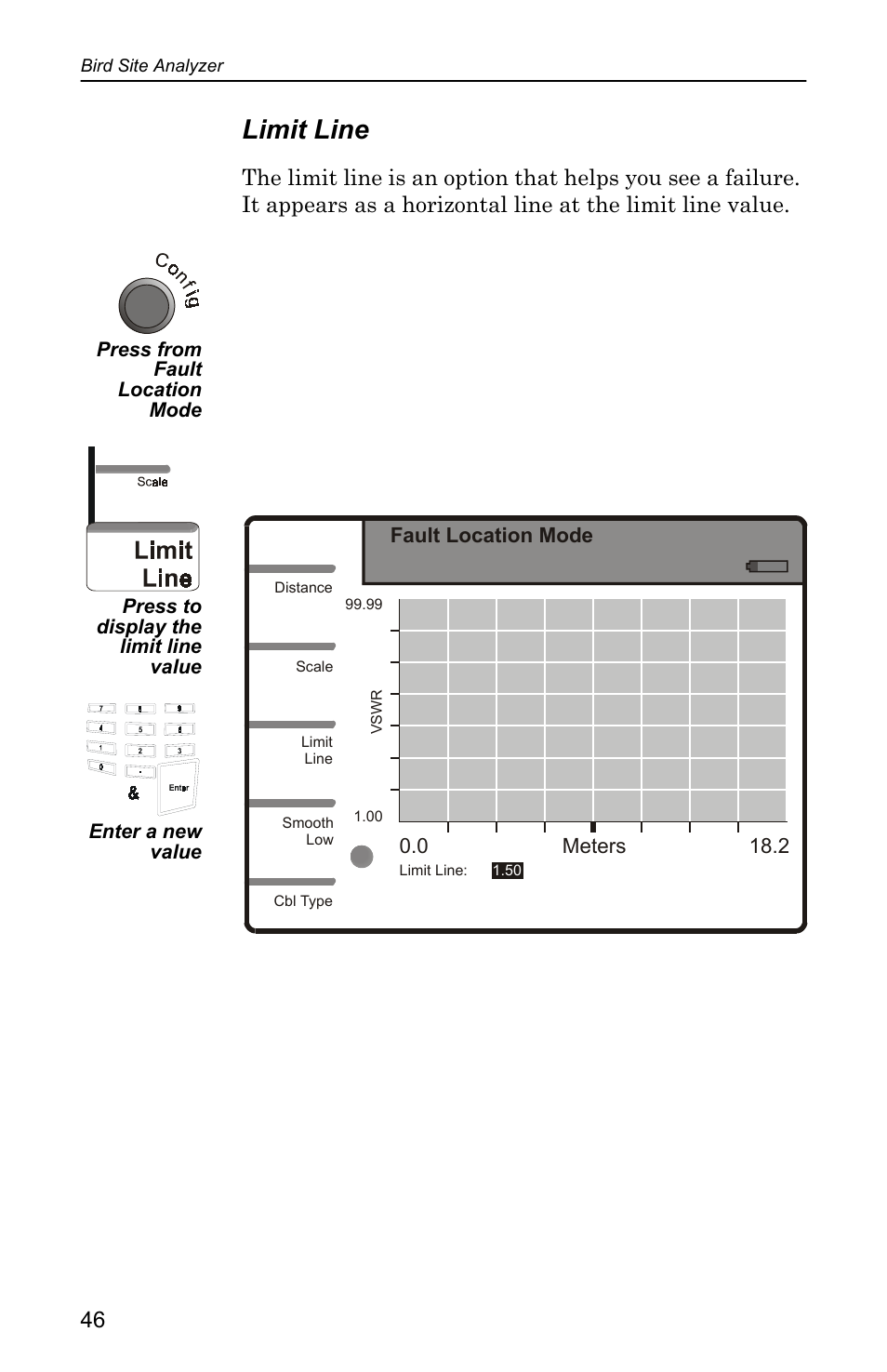 Limit line | Bird Technologies SA-4000 User Manual | Page 56 / 124