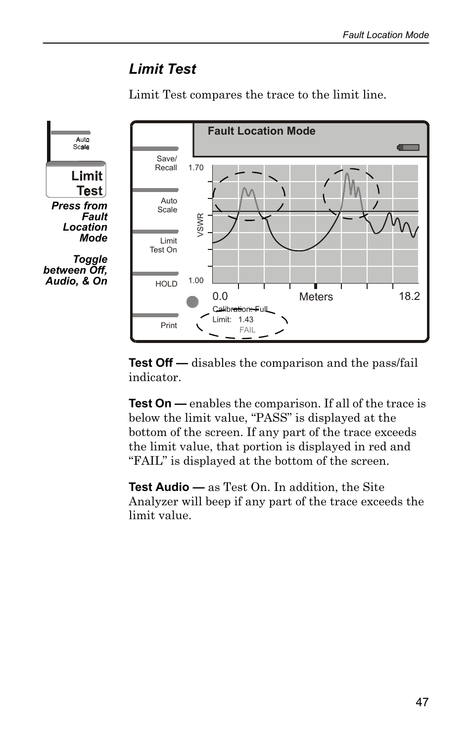 Limit test | Bird Technologies SA-4000 User Manual | Page 57 / 124