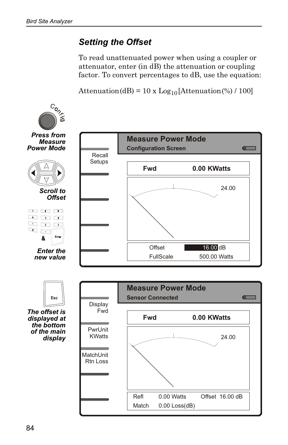 Setting the offset, Measure power mode, Attenuation(%) / 100 | Bird Technologies SA-4000 User Manual | Page 94 / 124