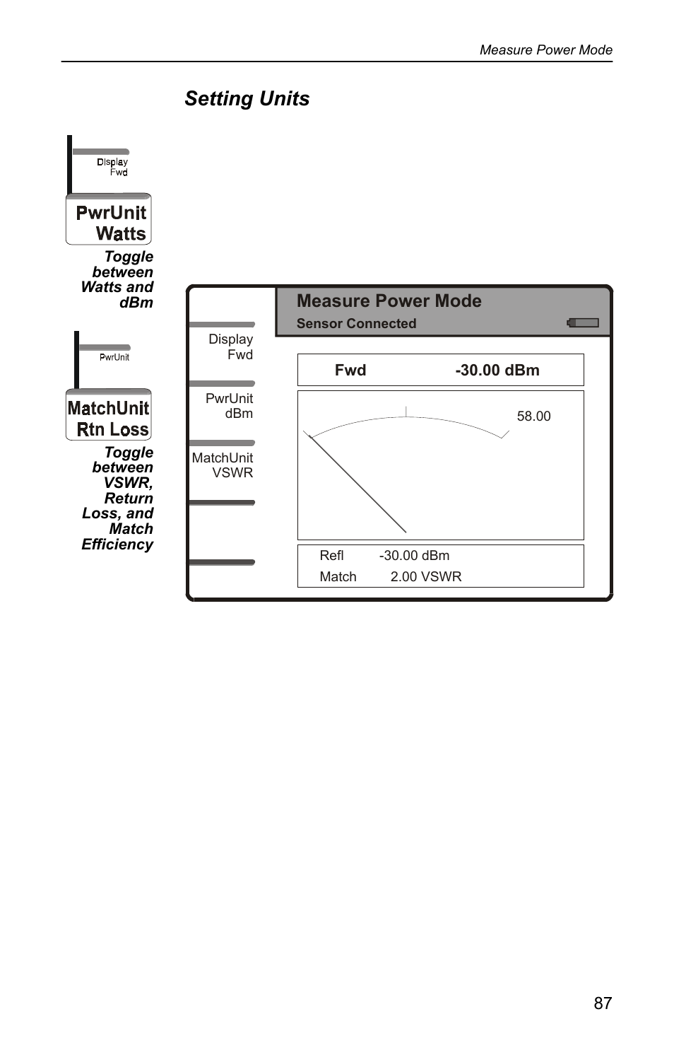 Setting units, Measure power mode | Bird Technologies SA-4000 User Manual | Page 97 / 124