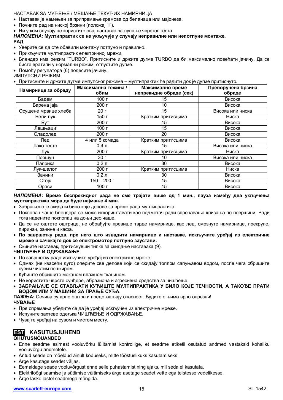 Scarlett SL-1542 User Manual | Page 15 / 25