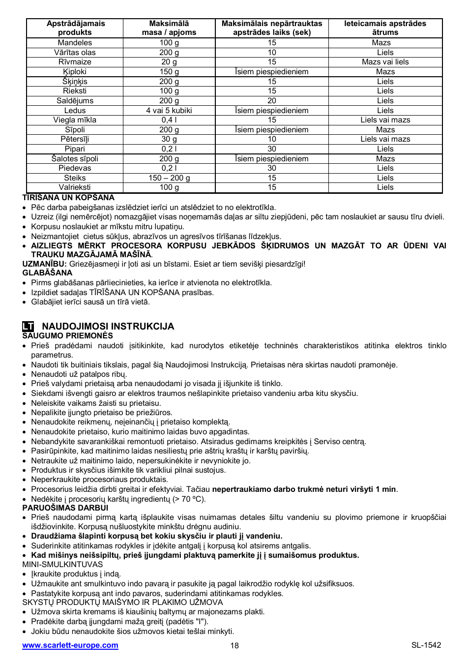 Scarlett SL-1542 User Manual | Page 18 / 25