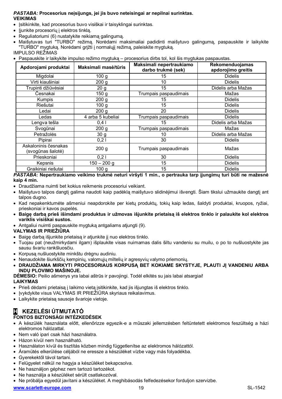 Scarlett SL-1542 User Manual | Page 19 / 25