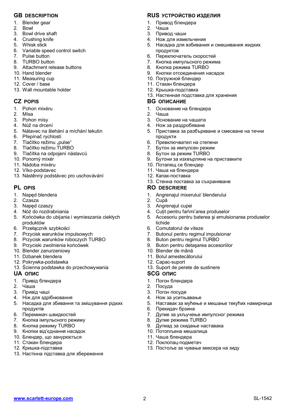 Scarlett SL-1542 User Manual | Page 2 / 25