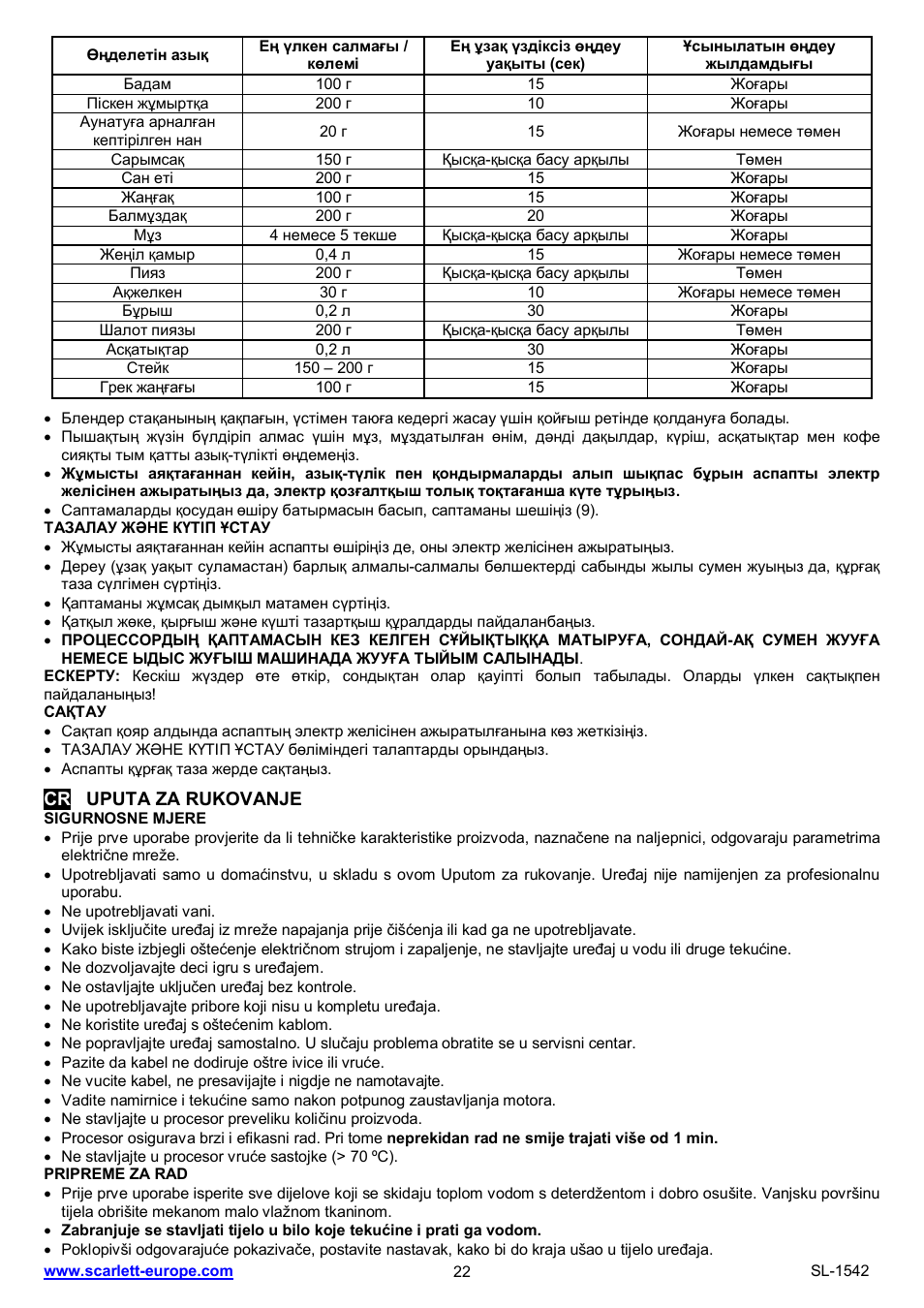 Scarlett SL-1542 User Manual | Page 22 / 25