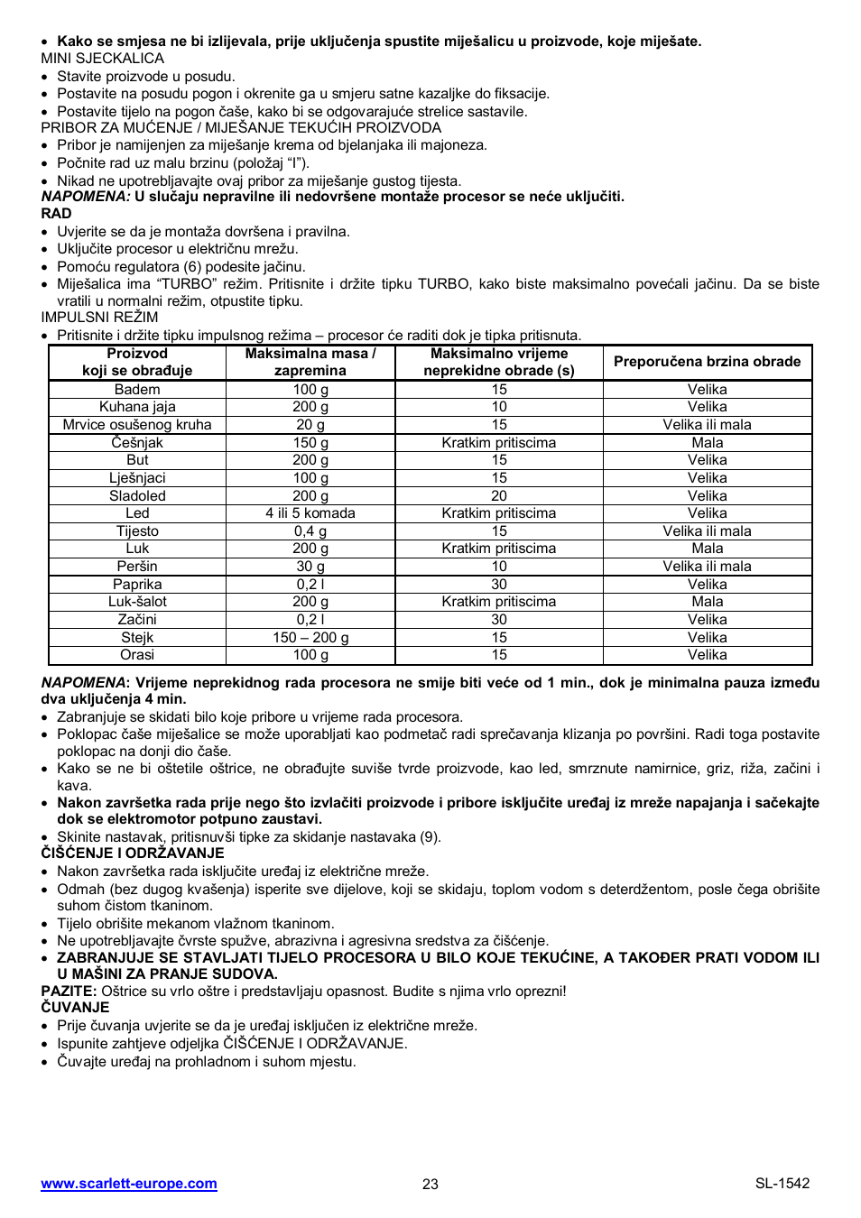 Scarlett SL-1542 User Manual | Page 23 / 25