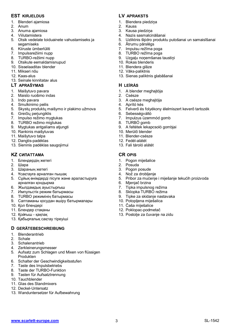 Scarlett SL-1542 User Manual | Page 3 / 25