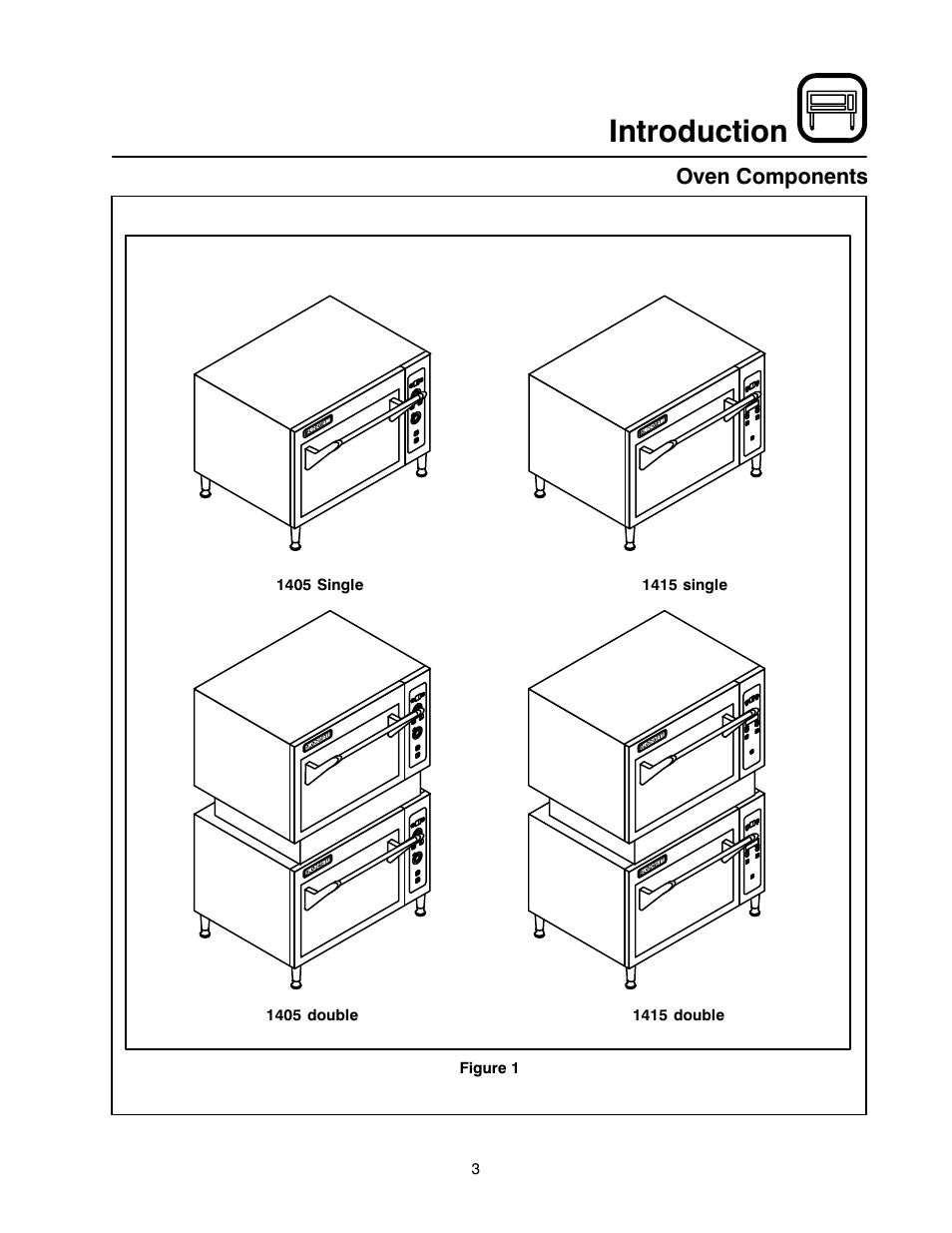 Introduction | Blodgett 1400 SERIES User Manual | Page 7 / 18