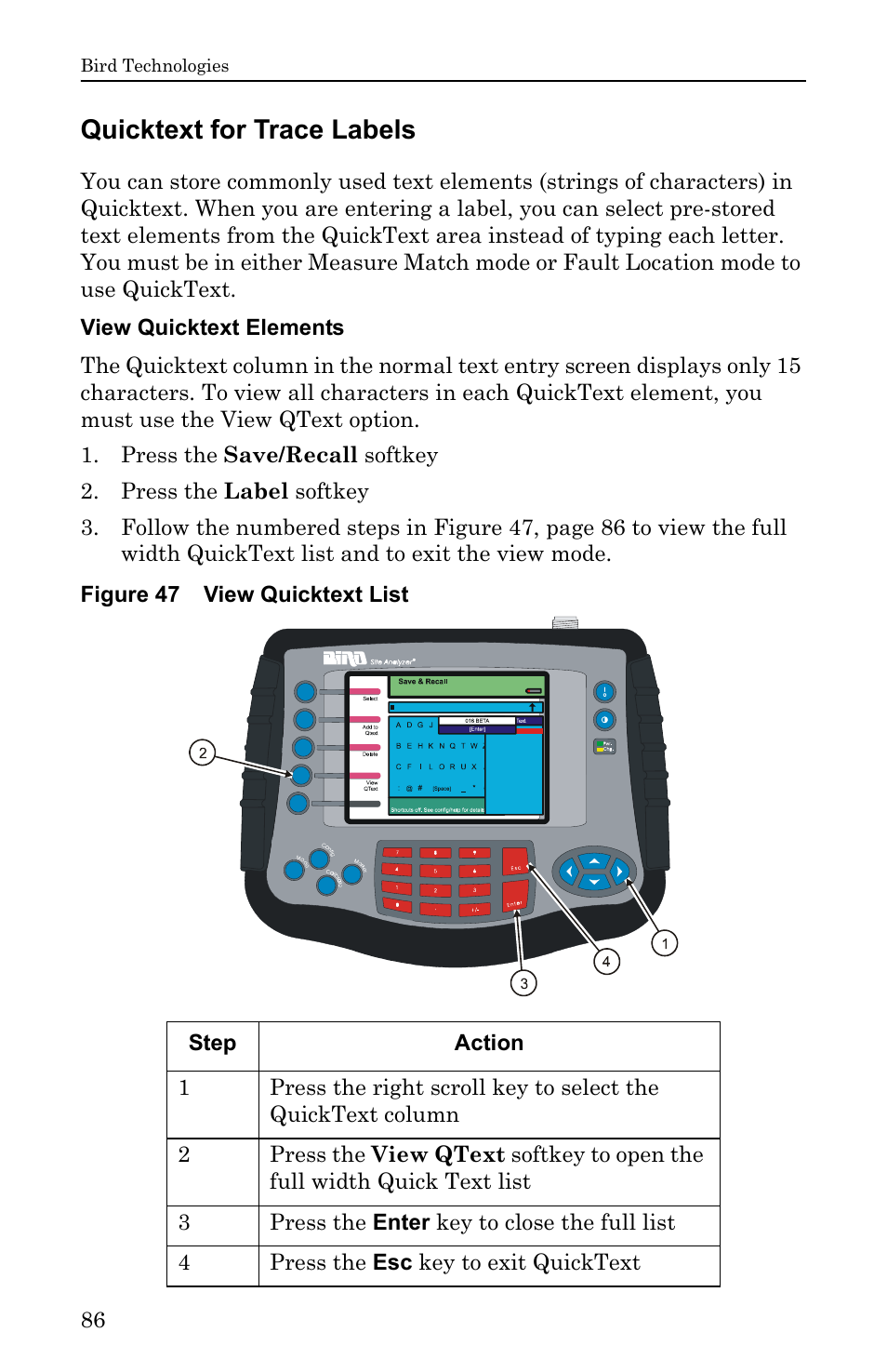 Quicktext for trace labels, View quicktext elements, Figure 47 view quicktext list | Bird Technologies SA-6000EX User Manual | Page 102 / 162