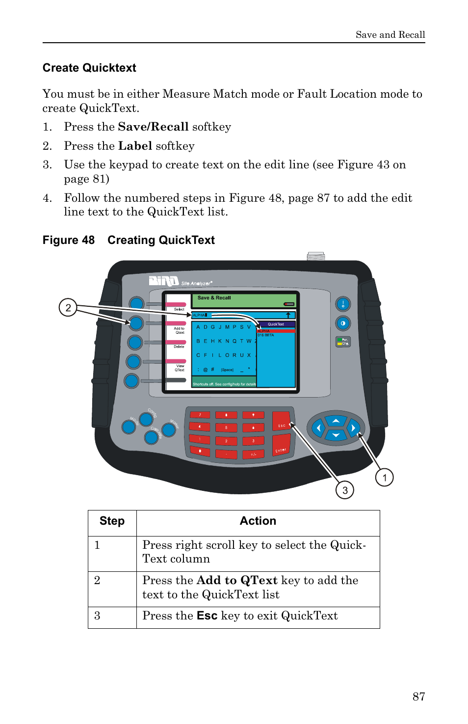 Create quicktext, Figure 48 creating quicktext | Bird Technologies SA-6000EX User Manual | Page 103 / 162